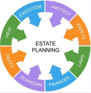 estateplan4