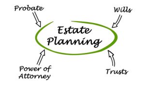 estate planning